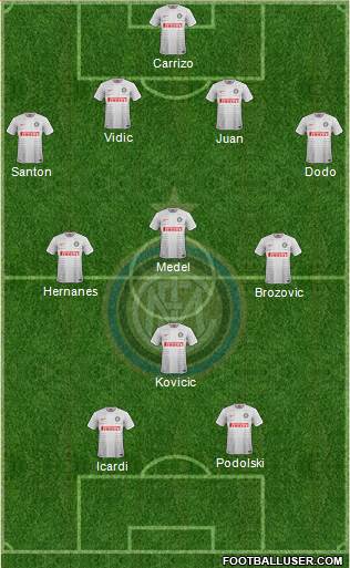 F.C. Internazionale Formation 2015