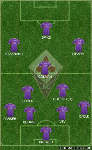 Fiorentina Formation 2015