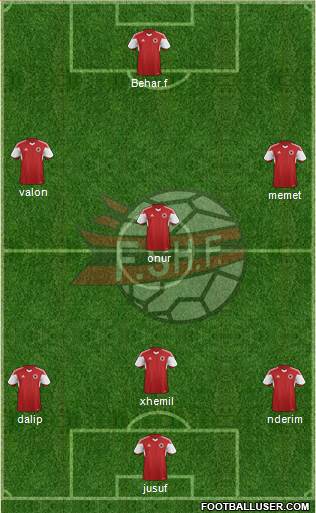 Albania Formation 2015