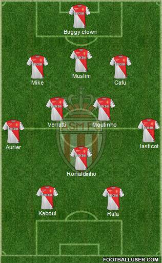 AS Monaco FC Formation 2015