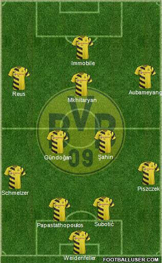 Borussia Dortmund Formation 2015