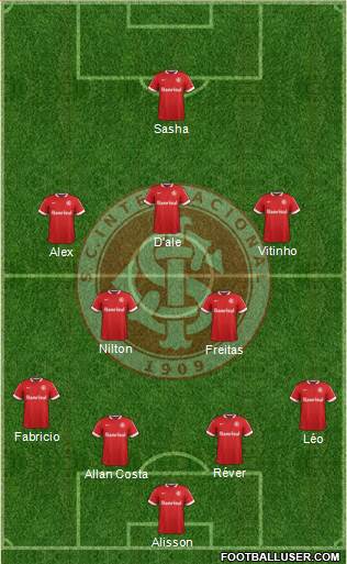 SC Internacional Formation 2015
