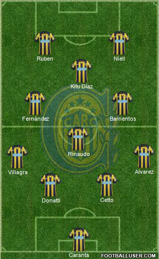 Rosario Central Formation 2015