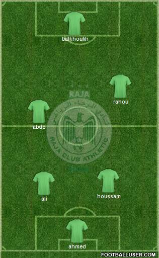 Raja Club Athletic Formation 2015