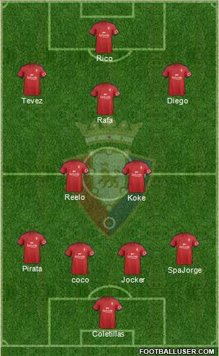 C. At. Osasuna Formation 2015