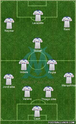 Olympique de Marseille Formation 2015