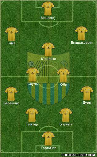 Metalist Kharkiv Formation 2015