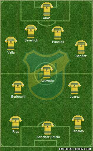 Defensa y Justicia Formation 2015