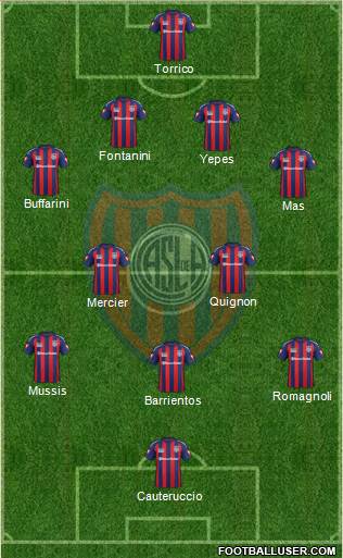 San Lorenzo de Almagro Formation 2015
