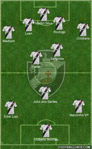 CR Vasco da Gama Formation 2015