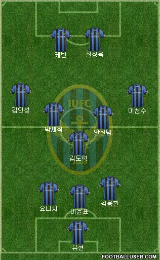 Incheon United Formation 2015