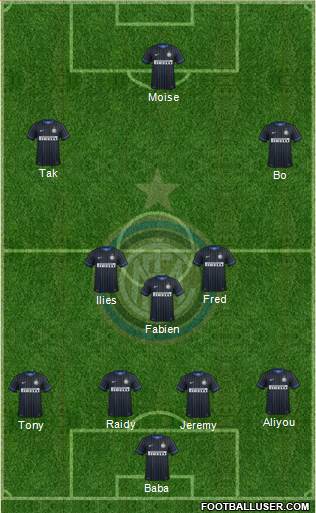F.C. Internazionale Formation 2015