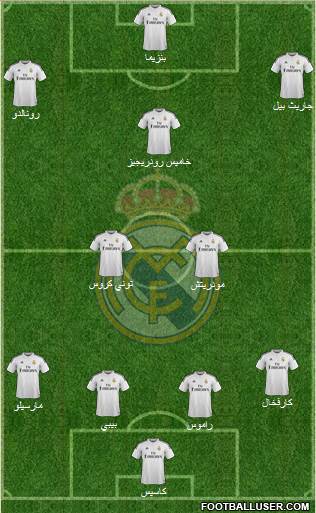 Real Madrid C.F. Formation 2015