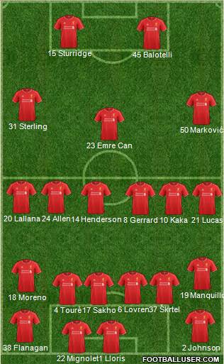 Liverpool Formation 2015