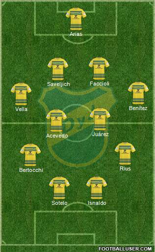 Defensa y Justicia Formation 2015