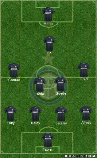 F.C. Internazionale Formation 2015