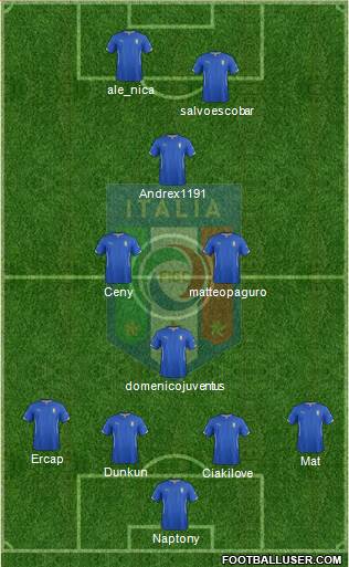 Italy Formation 2015