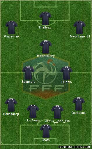 France Formation 2015