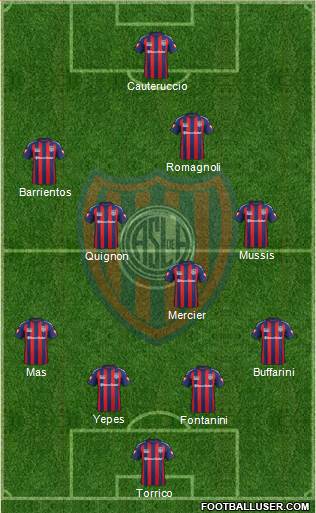 San Lorenzo de Almagro Formation 2015