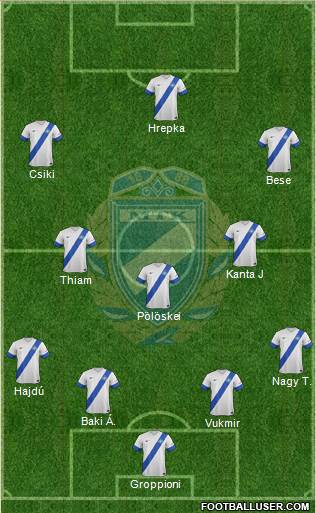 MTK Budapest FC Formation 2015