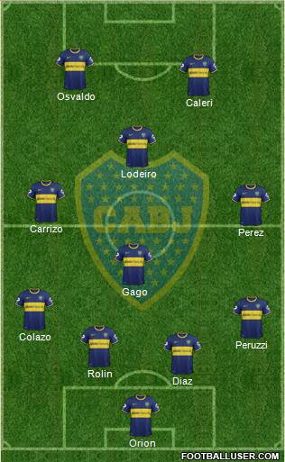 Boca Juniors Formation 2015