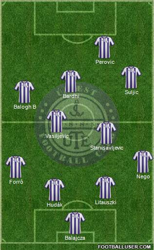 Újpest FC Formation 2015