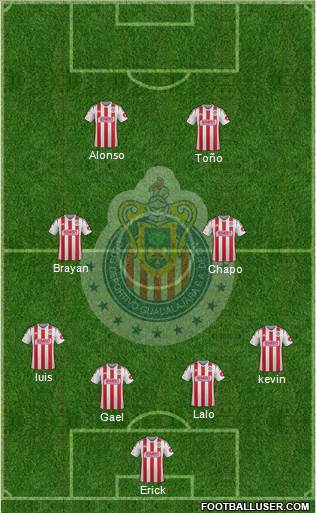 Club Guadalajara Formation 2015