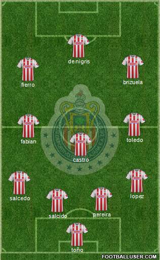Club Guadalajara Formation 2015
