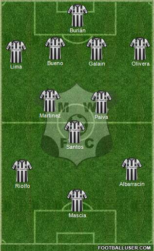 Montevideo Wanderers Fútbol Club Formation 2015