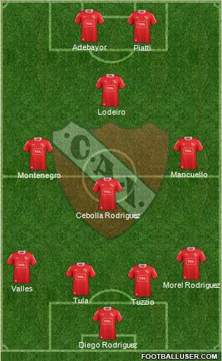 Independiente Formation 2015