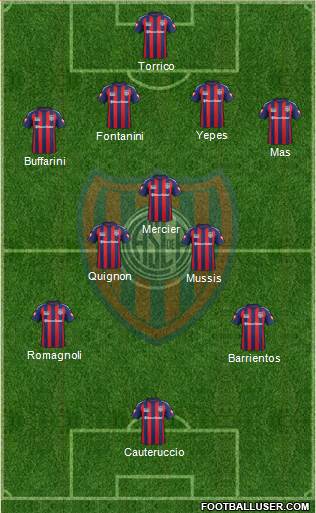 San Lorenzo de Almagro Formation 2015