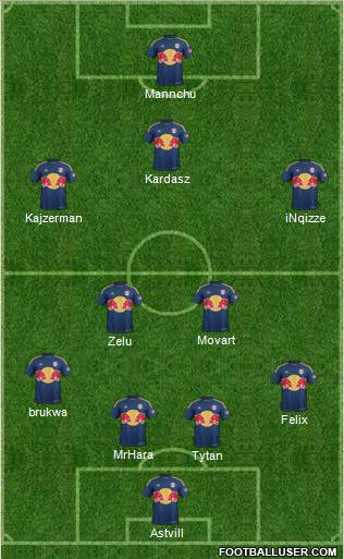 New York Red Bulls Formation 2015