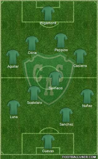 Sarmiento de Junín Formation 2015