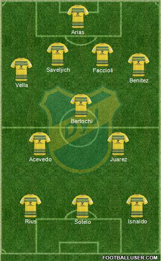 Defensa y Justicia Formation 2015