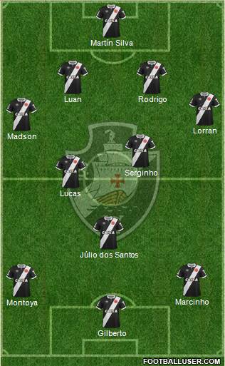 CR Vasco da Gama Formation 2015