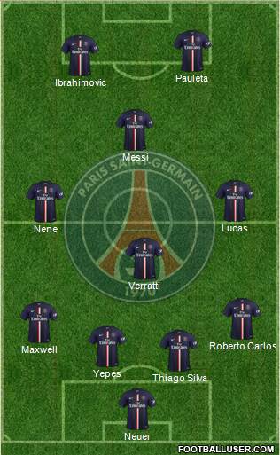 Paris Saint-Germain Formation 2015