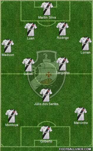 CR Vasco da Gama Formation 2015