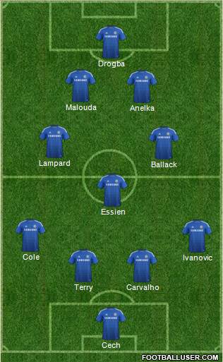 Chelsea Formation 2015