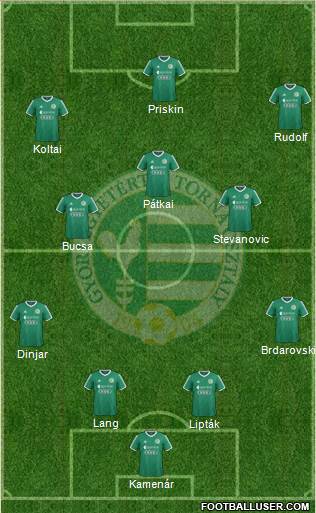 Gyori ETO FC Formation 2015