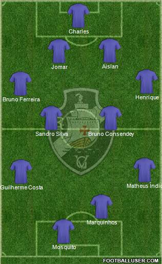 CR Vasco da Gama Formation 2015