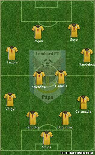 Lombard FC Pápa Formation 2015