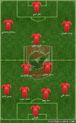 Al-Ahly Sporting Club Formation 2015