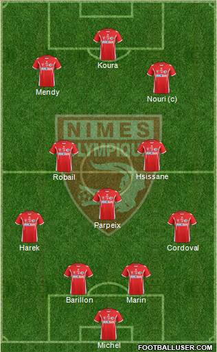 Nîmes Olympique 4-3-3 football formation