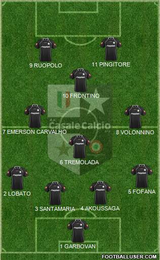 Casale Formation 2015