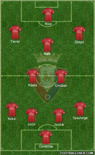 C. At. Osasuna Formation 2015