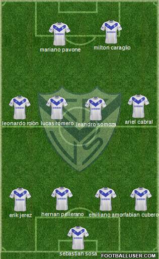Vélez Sarsfield Formation 2015