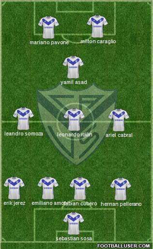 Vélez Sarsfield Formation 2015