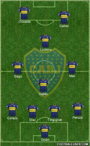 Boca Juniors Formation 2015
