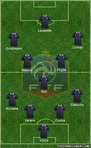 France Formation 2015