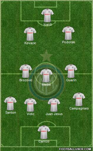F.C. Internazionale Formation 2015